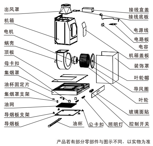 VALENTI油烟机维修故障处理